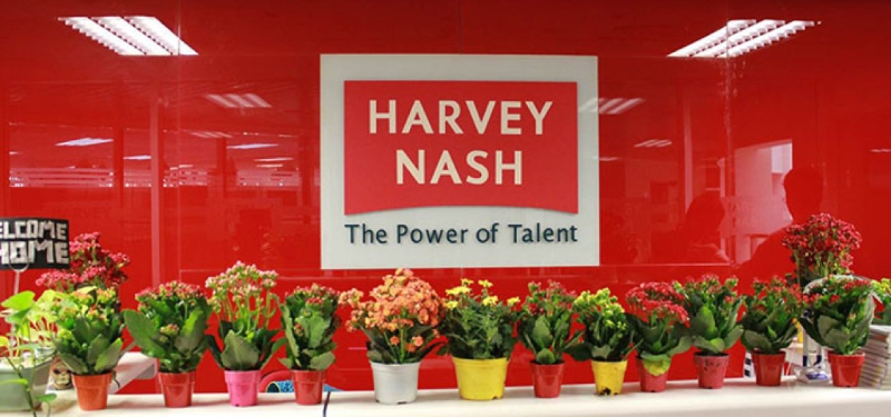 Harvey Nash - Công ty phát triển phần mềm nổi tiếng