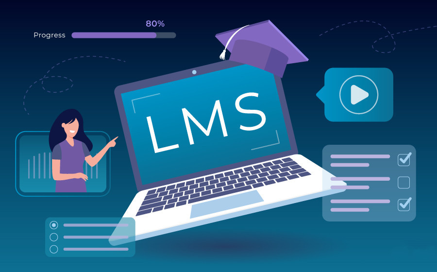 Những lợi ích sử dụng phần mềm LMS