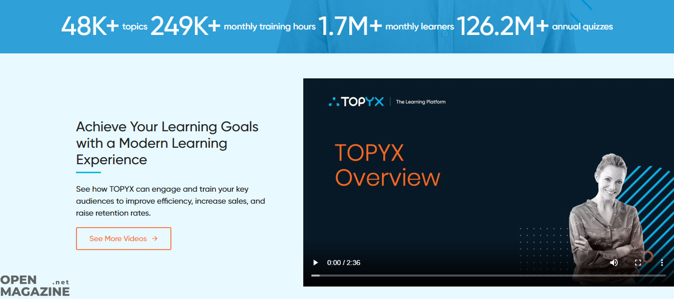 Phần mềm học tập Topyx