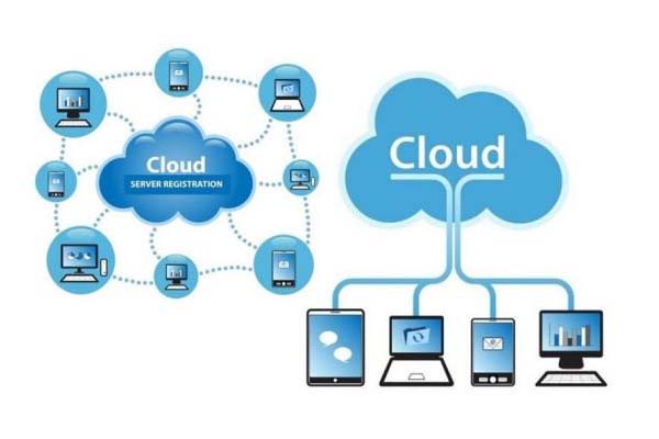 tiêu chí lựa chọn cloud hosting