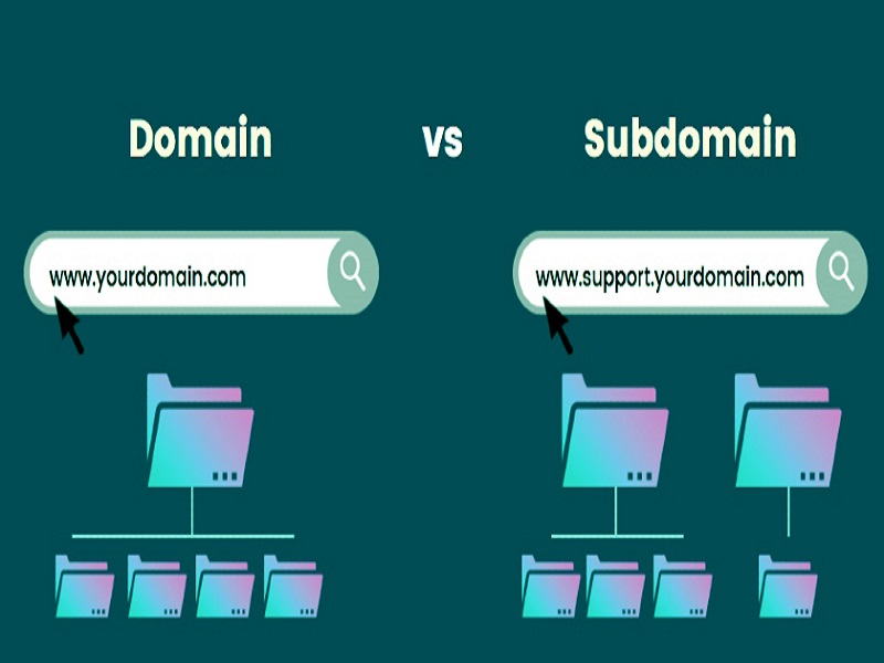 Điểm khác nhau giữa Domain và Subdomain