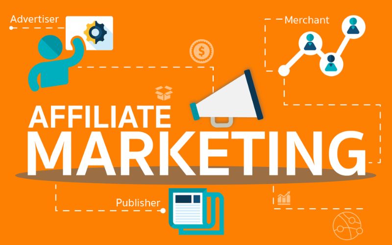  Affiliate Marketing là một phương thức tiếp thị qua mạng