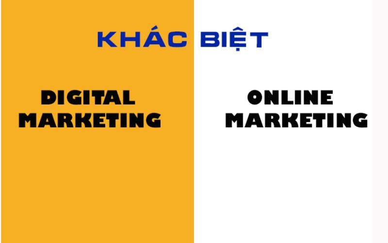 Online marketing và Digital marketing 