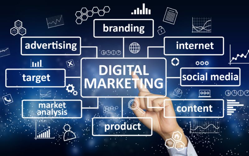 Tại sao doanh nghiệp cần lập kế hoạch digital marketing