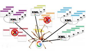 Khái niệm sitemap