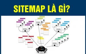 Sitemap là gì?