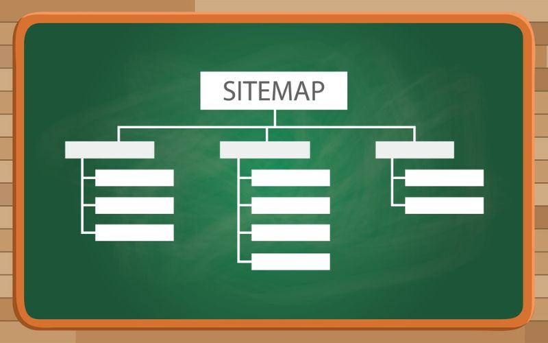 Sitemap ảnh hưởng đến trải nghiệm người dùng