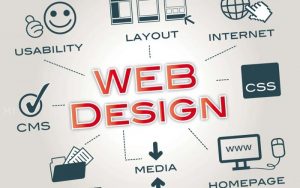 Thiết kế website là gì