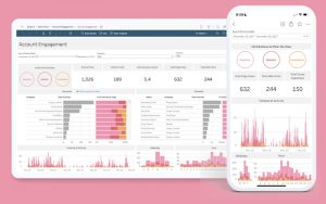 các nhóm đối tượng nên sử dụng Tableau