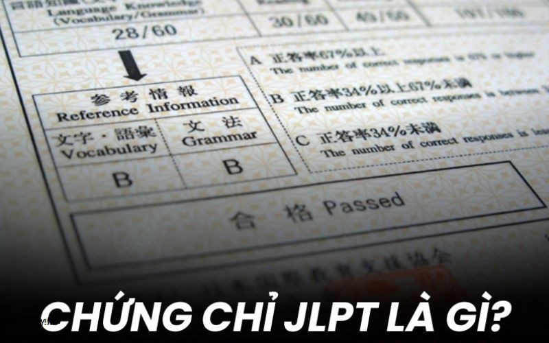Chứng chỉ JLPT là gì